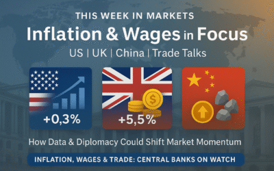 📊 Markets in Focus: Inflation, Wages & Trade Talks